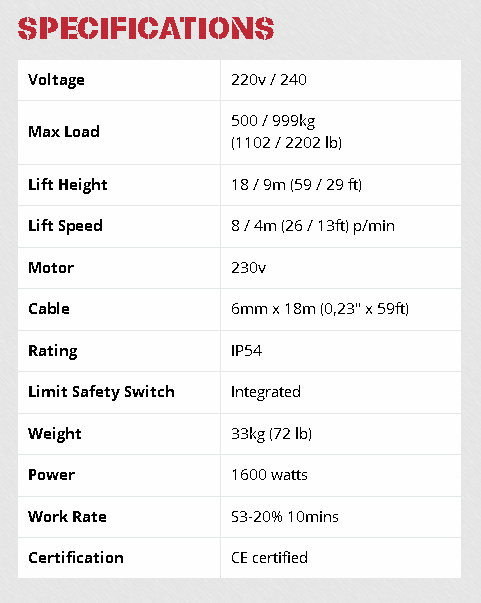 240VEHA1000 SPECS