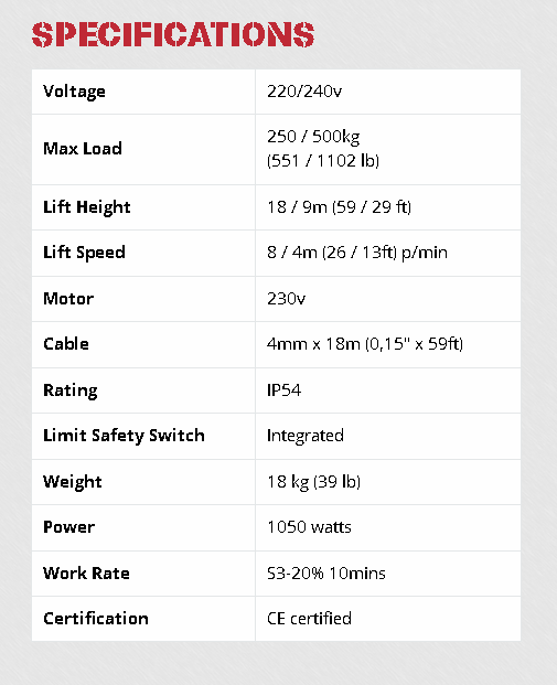 240VEHA500 SPECS