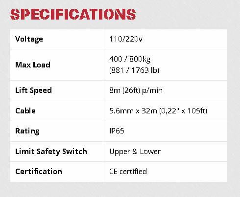 SCAFFOLD HOIST SPECS