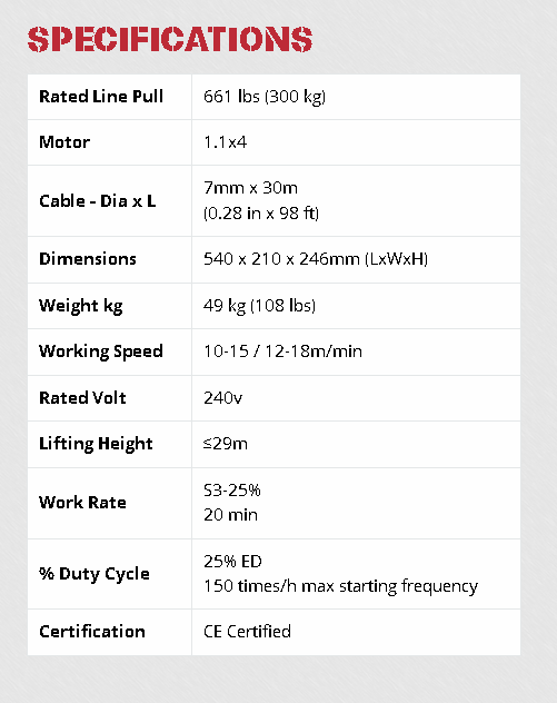 300kg KDJ SPECS